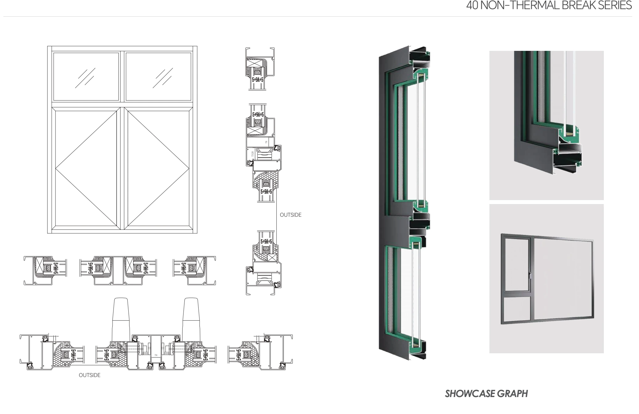 Sections, profiles and details