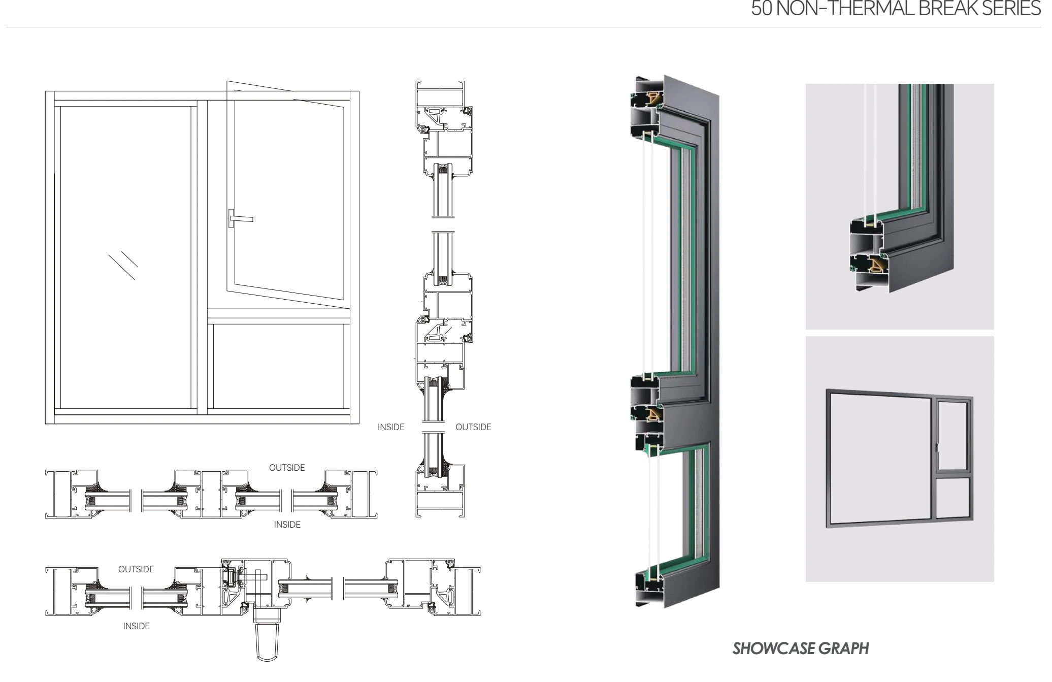 Sections, profiles and details