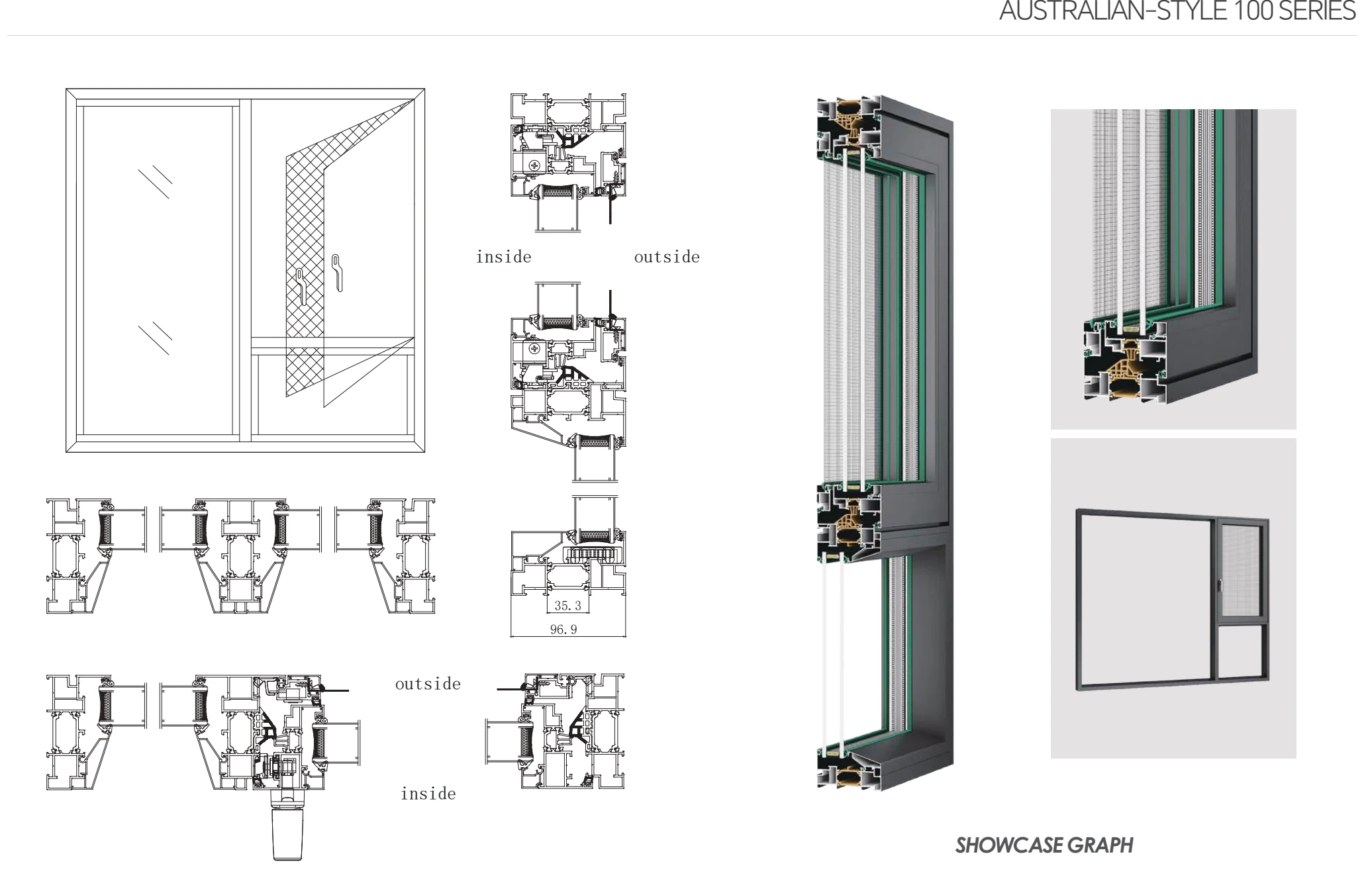 Sections, profiles and details