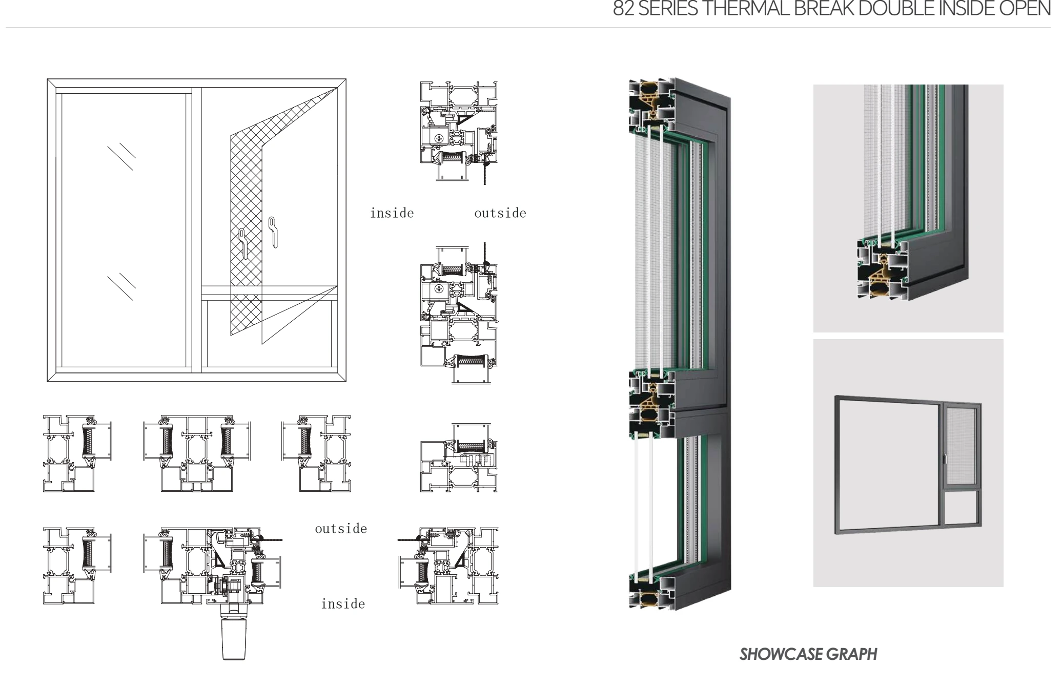 Sections, profiles and details