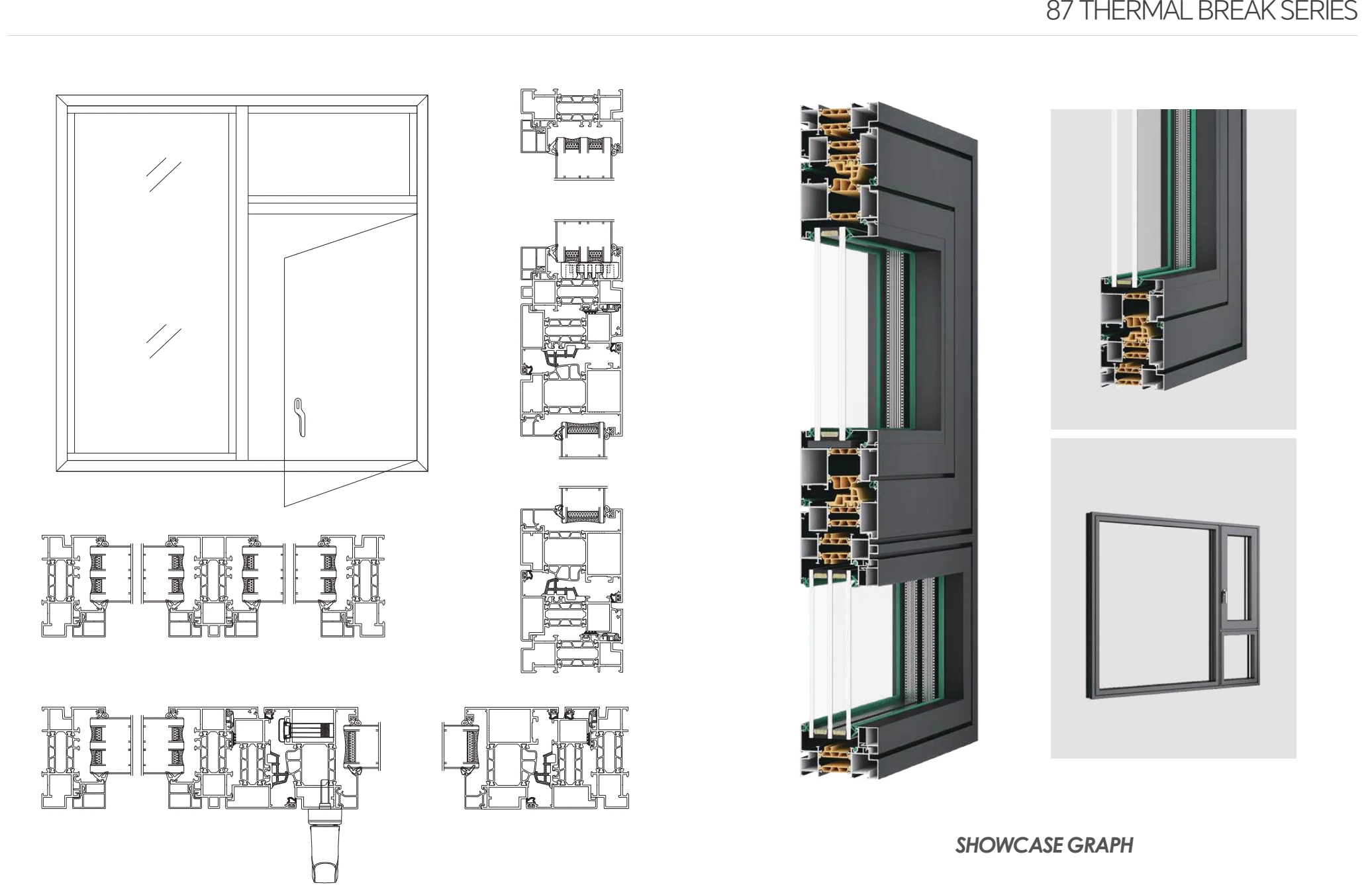 Sections, profiles and details