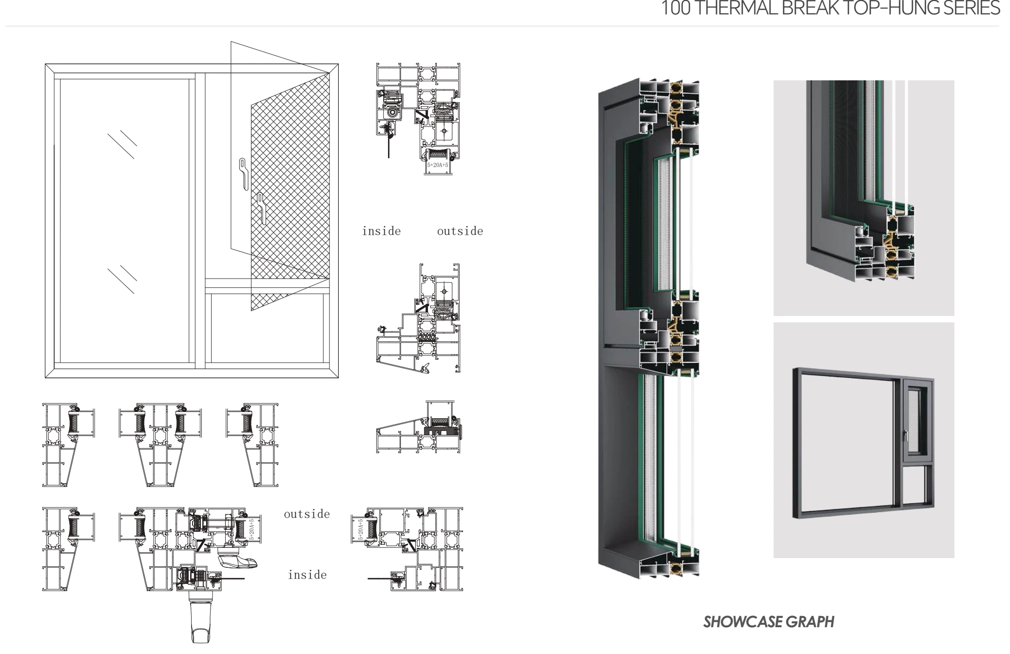 Sections, profiles and details