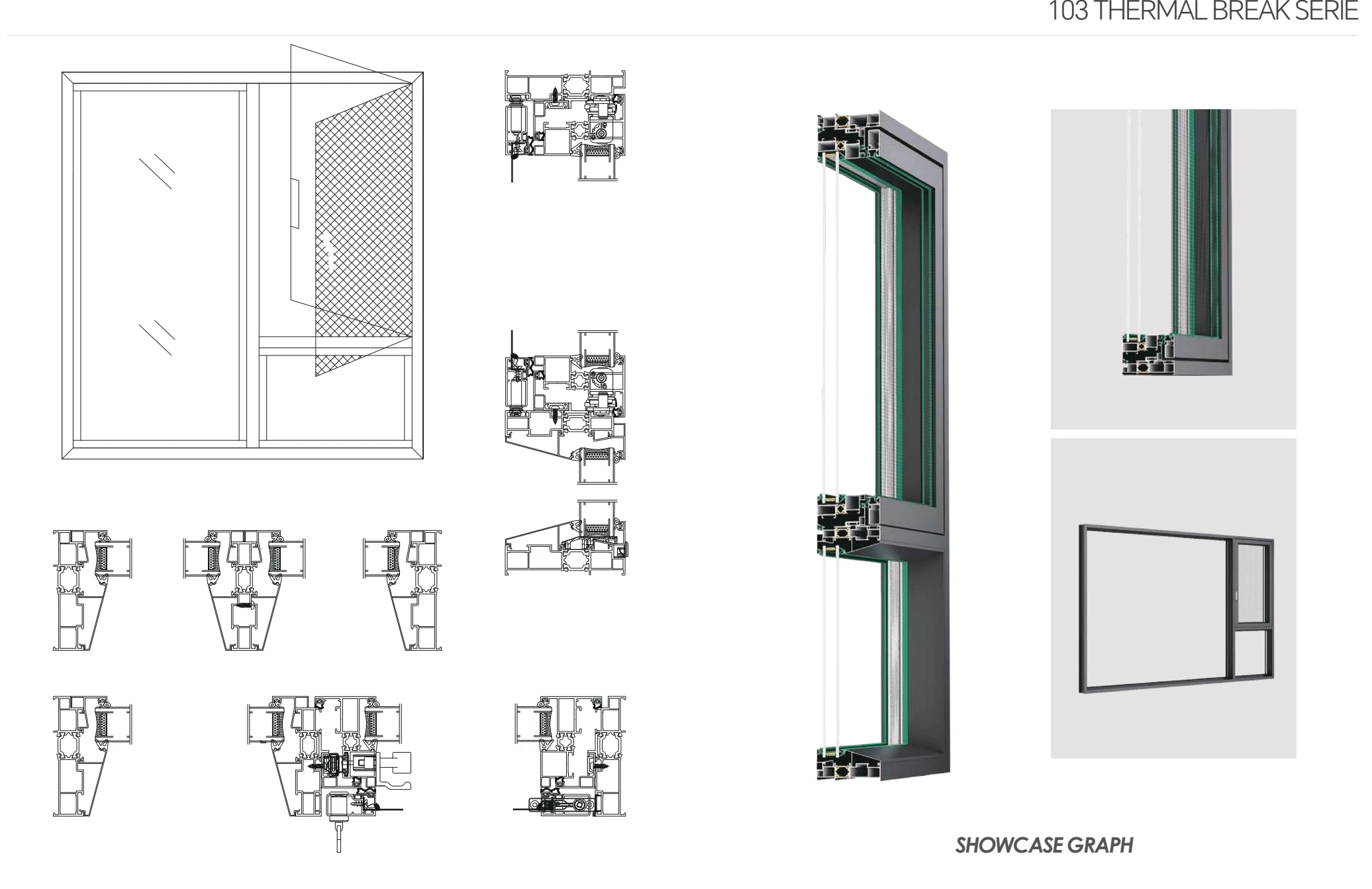 Sections, profiles and details