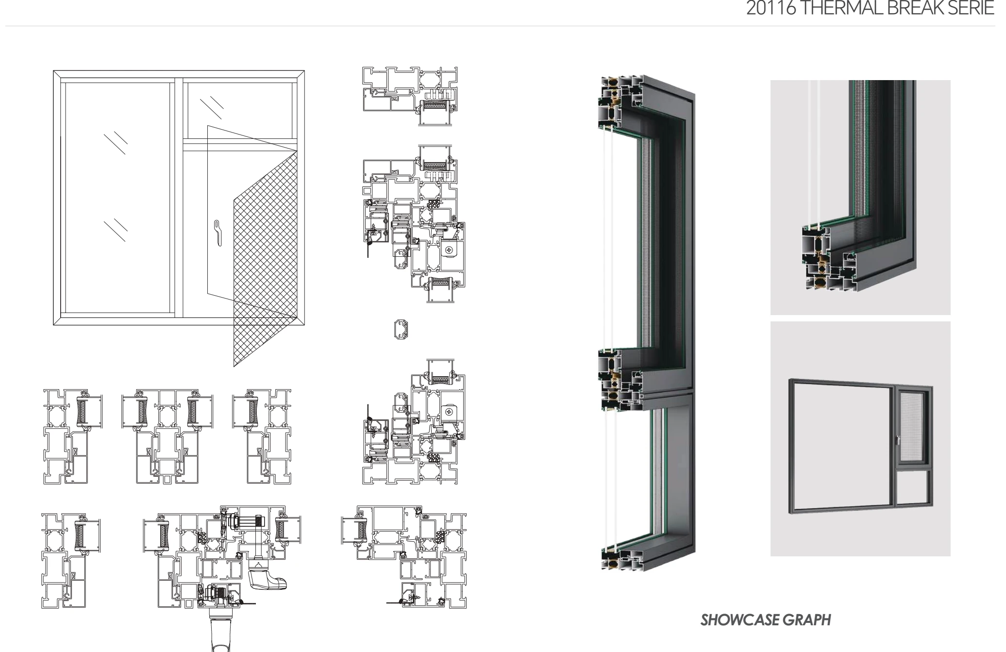 Sections, profiles and details