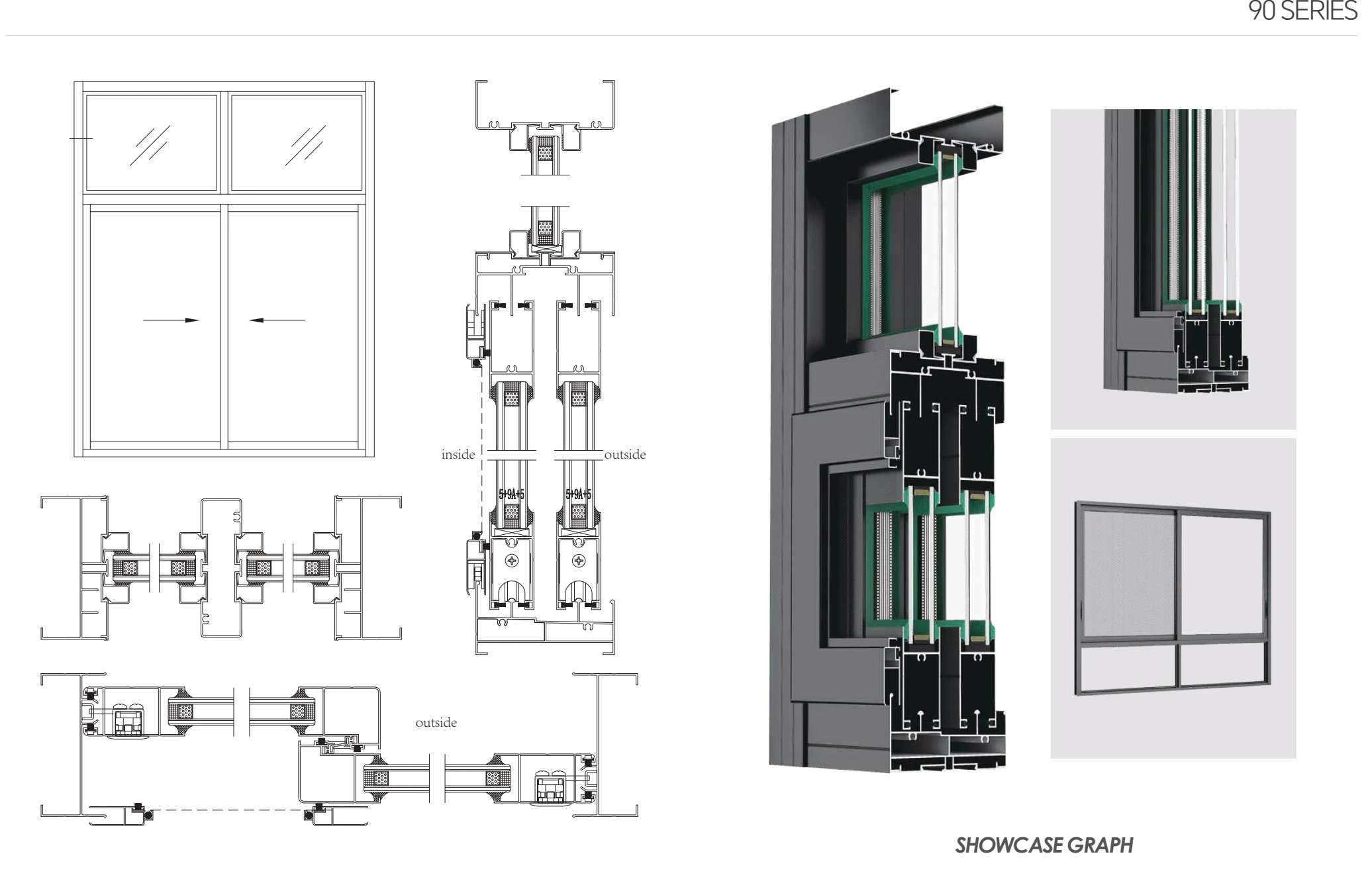 Sections, profiles and details