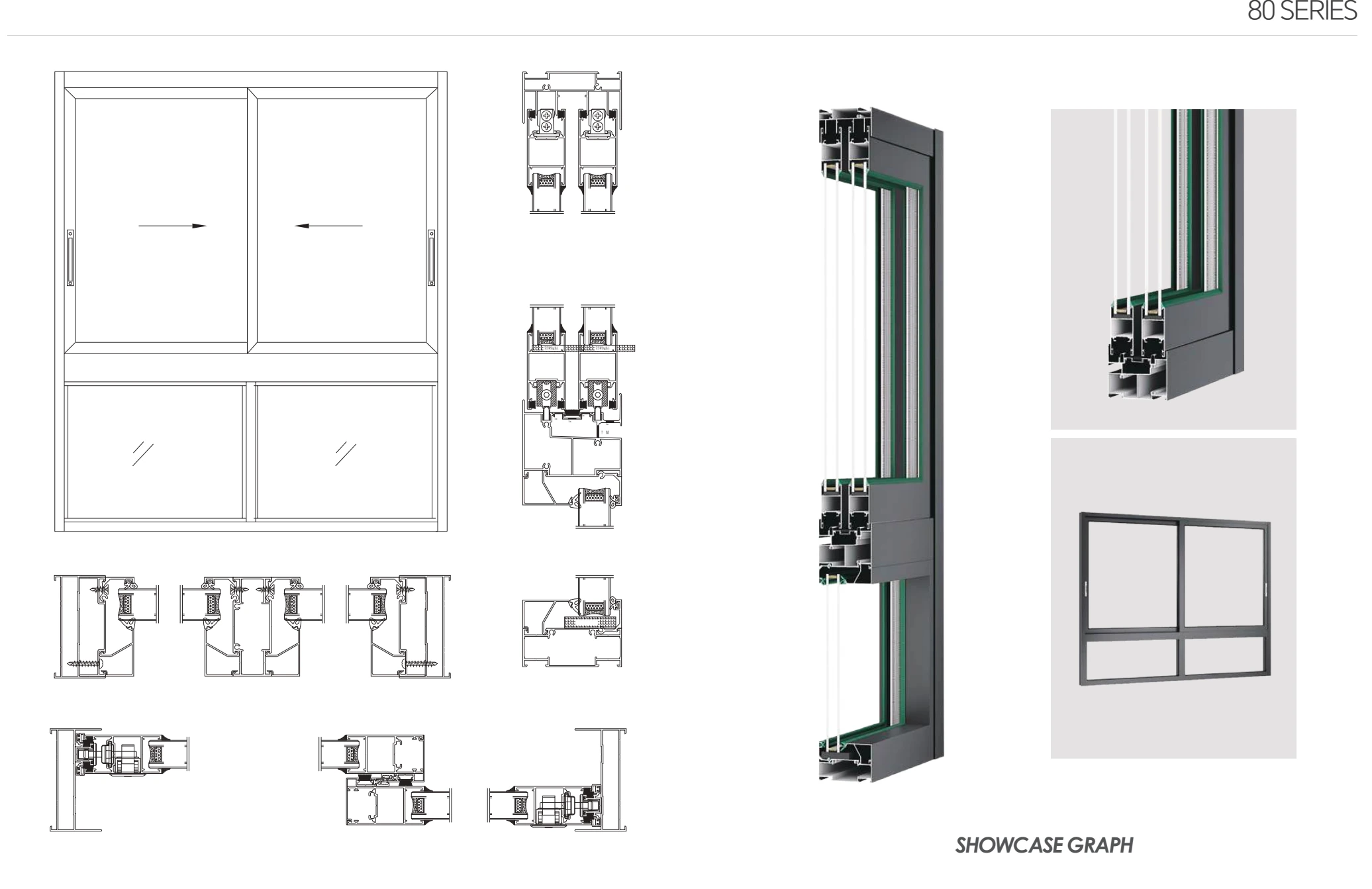 Sections, profiles and details
