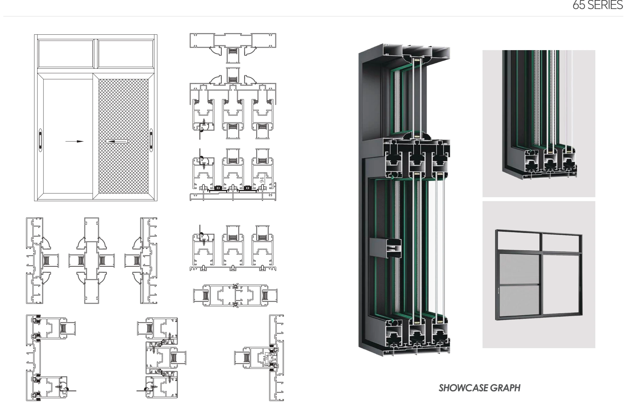 Sections, profiles and details