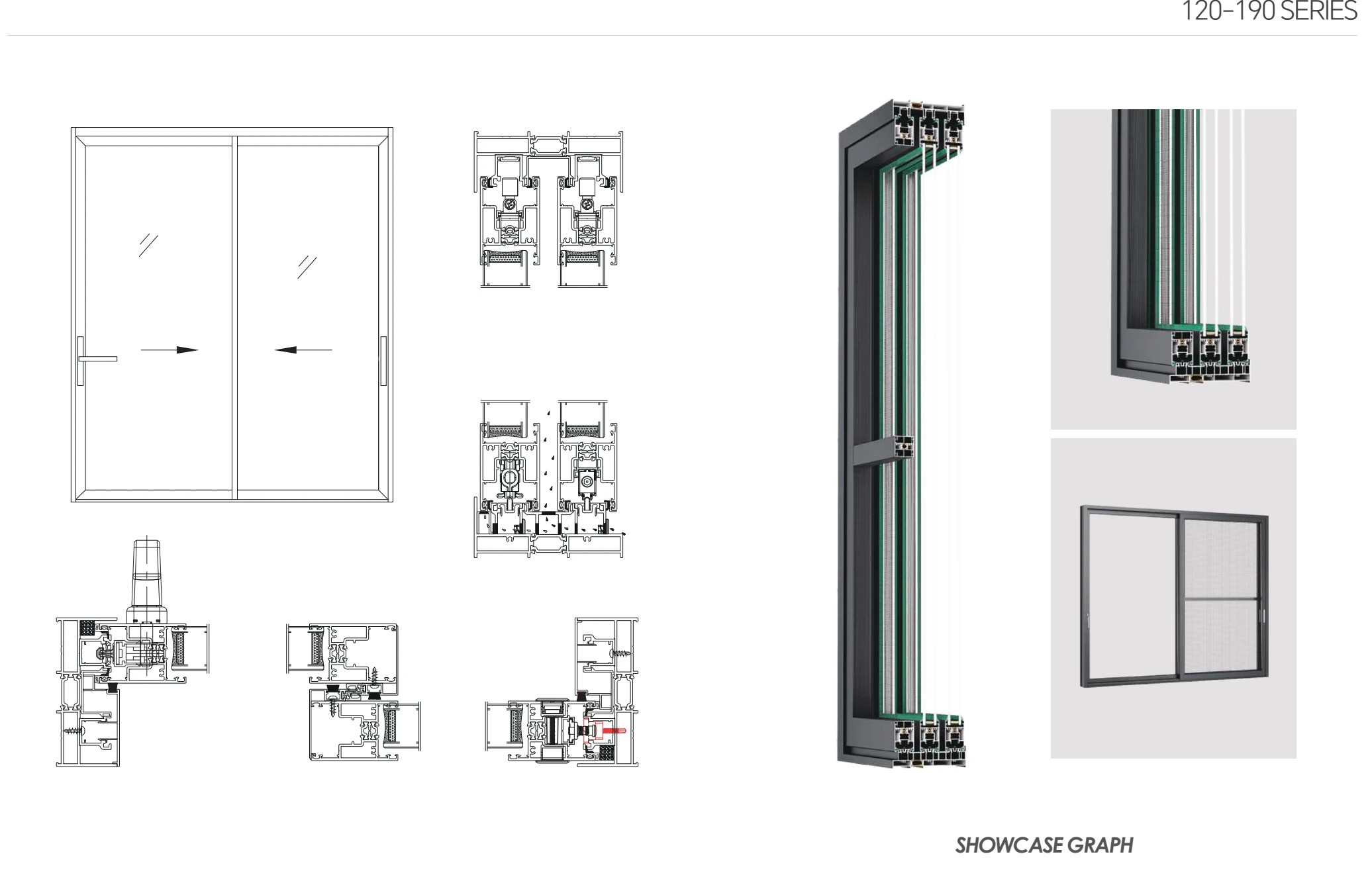 Sections, profiles and details