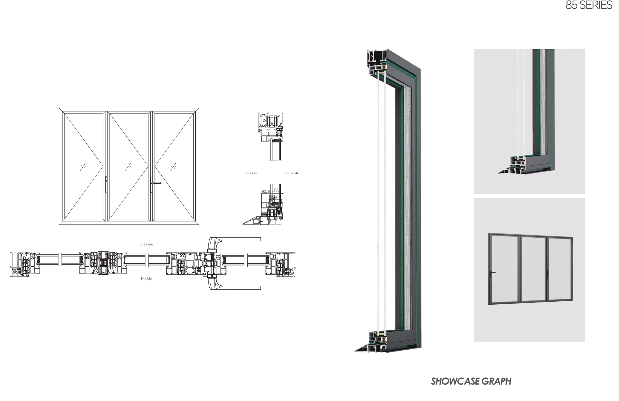 Sections, profiles and details