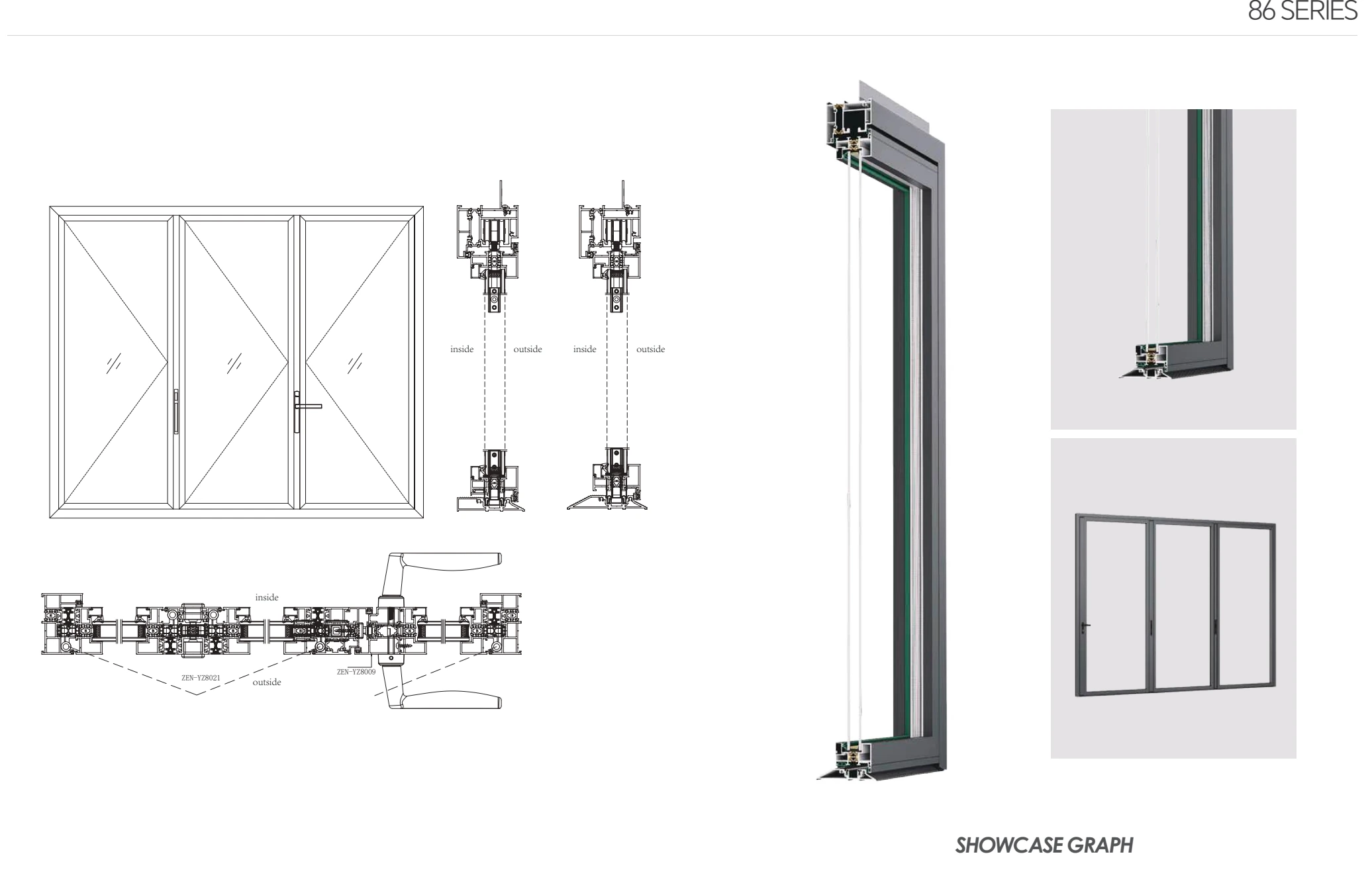 Sections, profiles and details