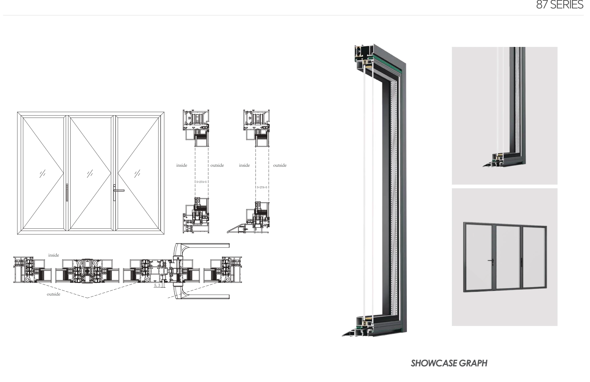 Sections, profiles and details