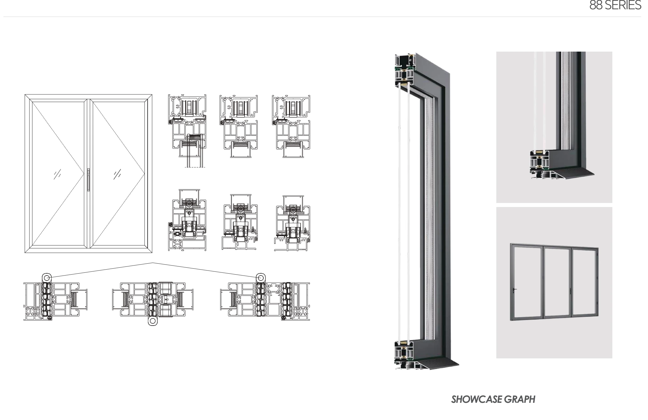 Sections, profiles and details