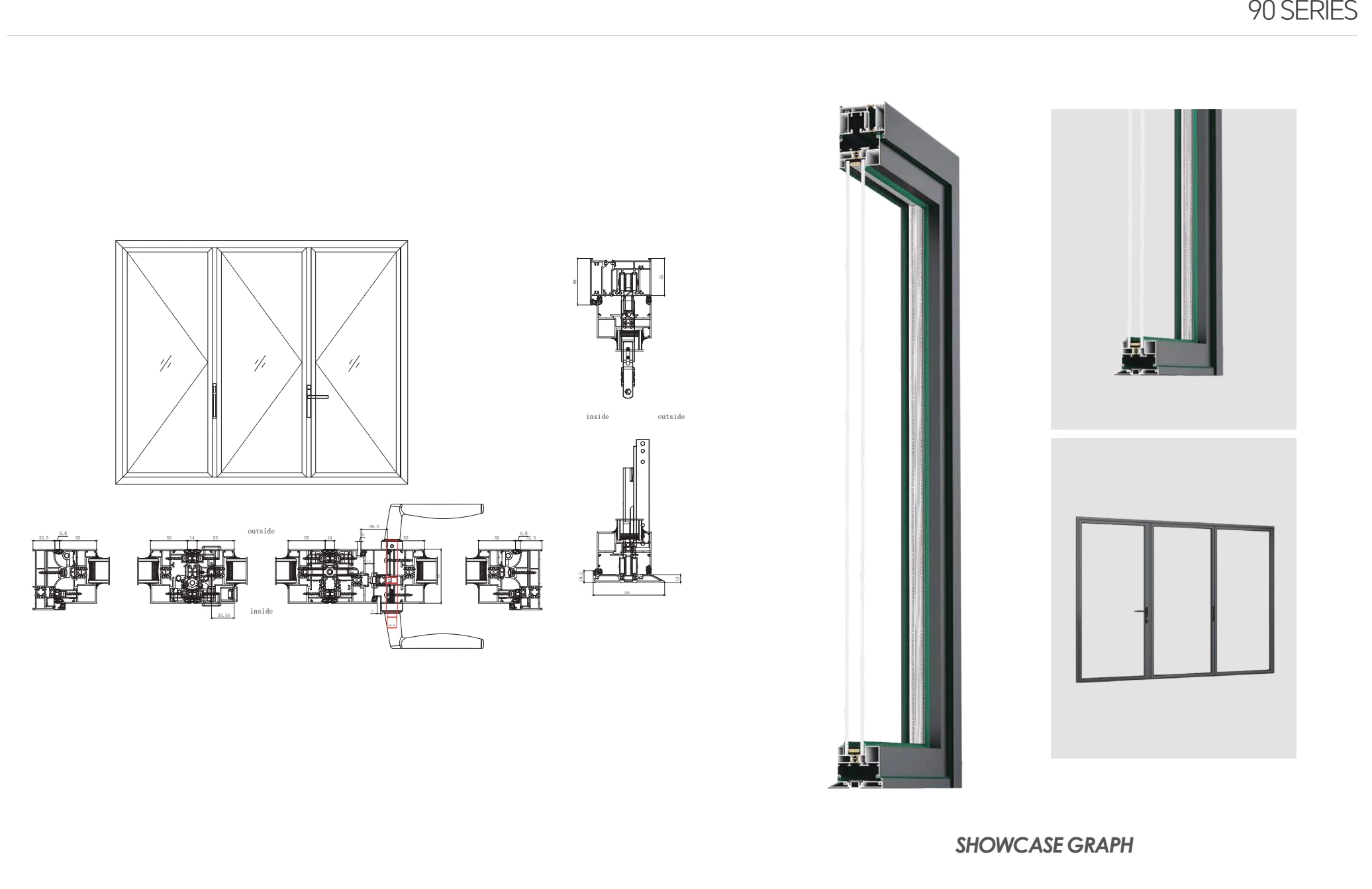 Sections, profiles and details