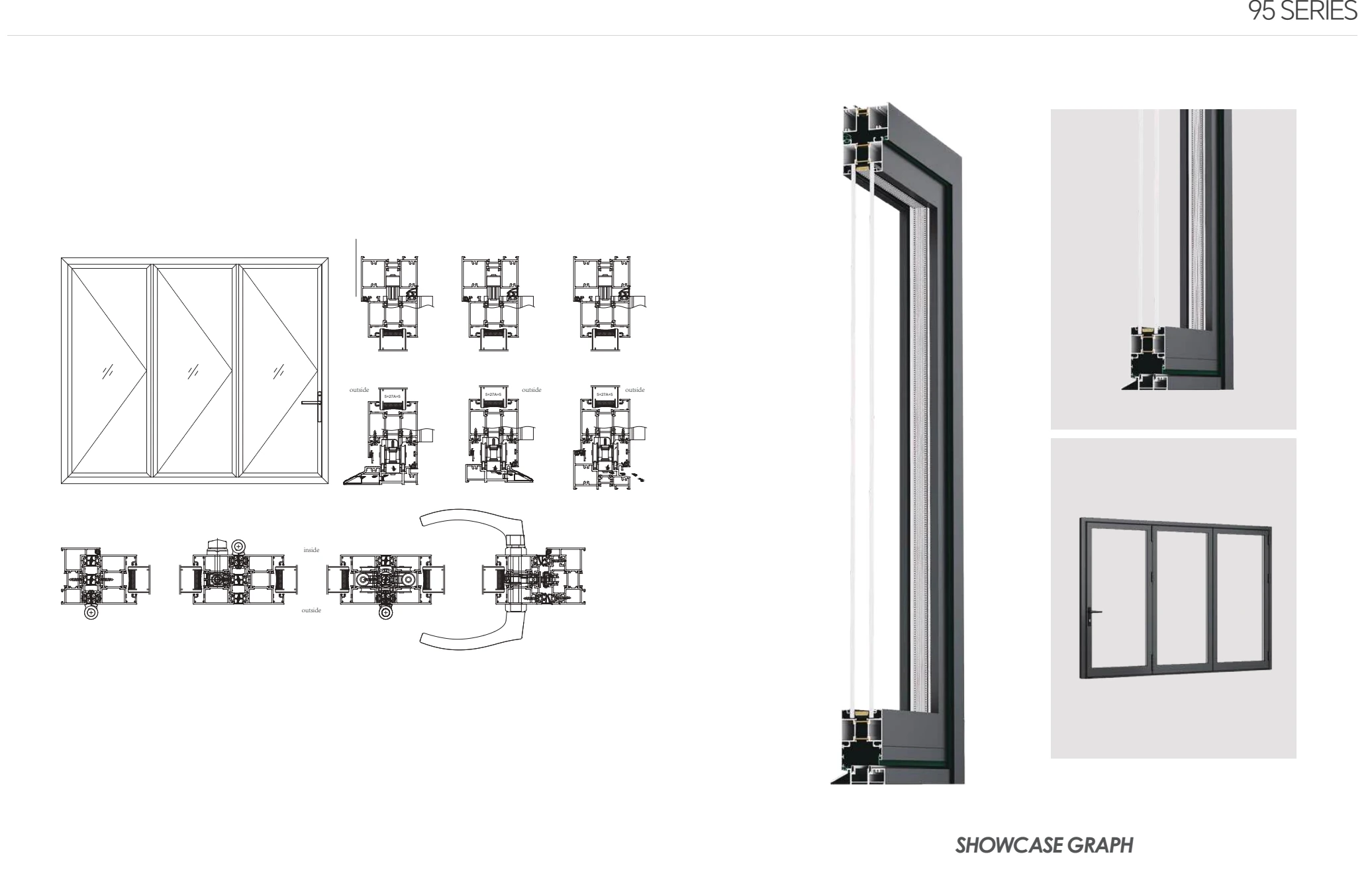 Sections, profiles and details