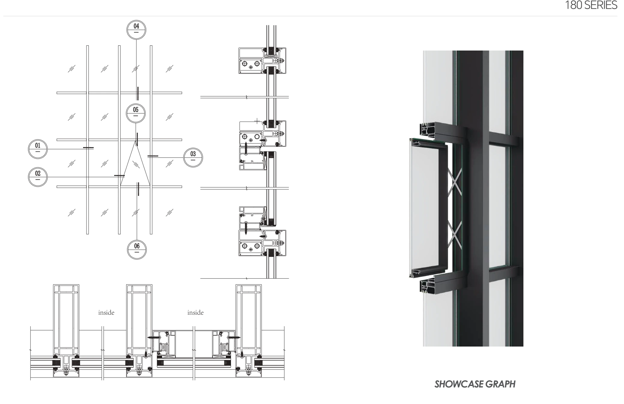 Sections, profiles and details