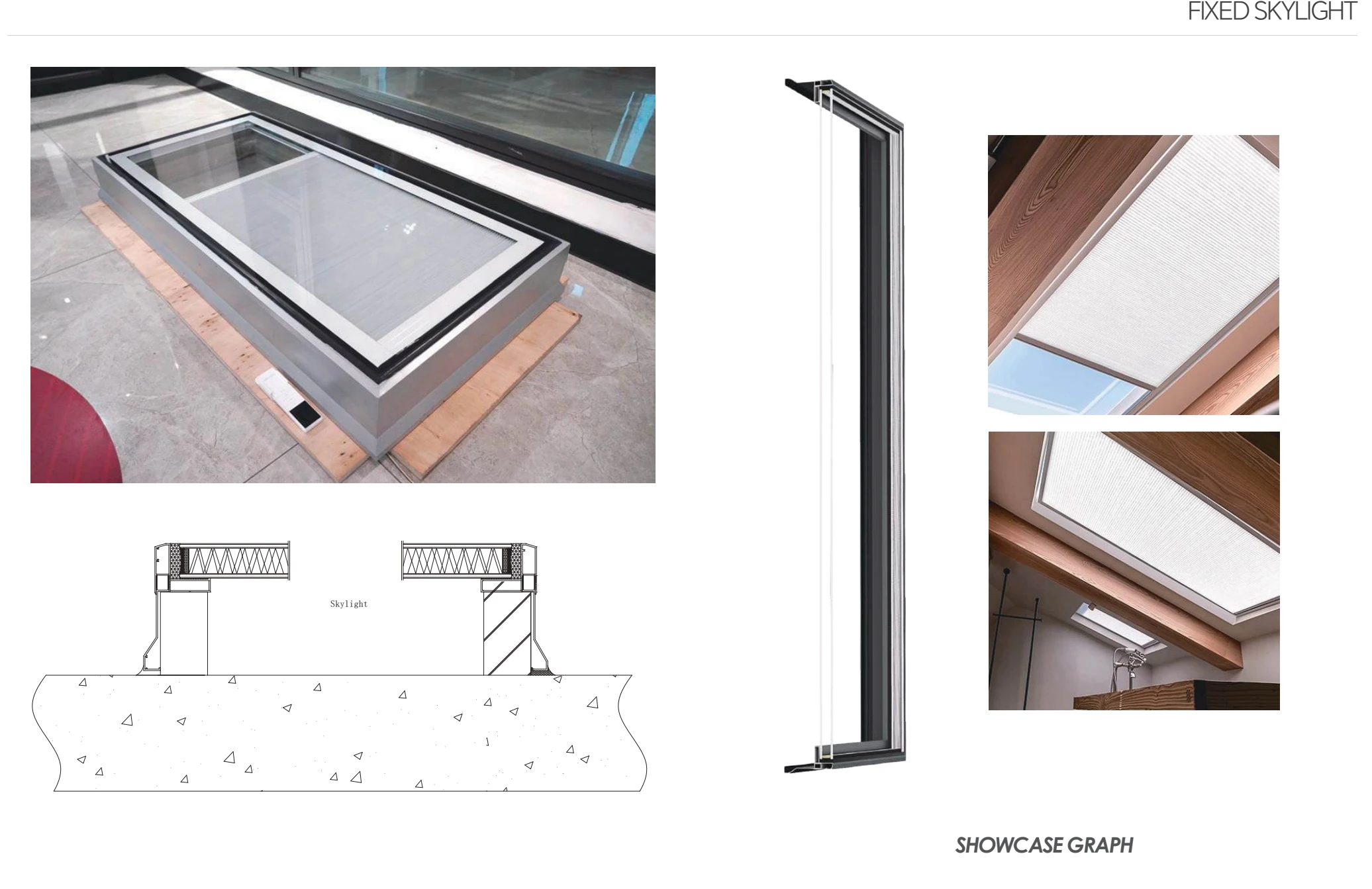 Sections, profiles and details